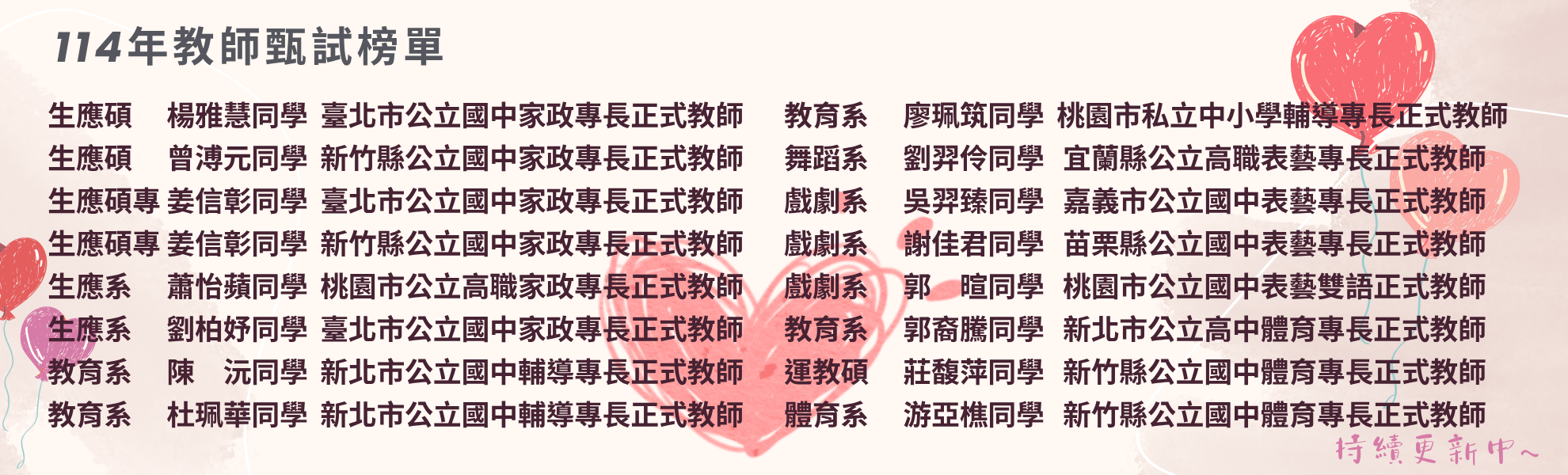 114教師甄試錄取名單