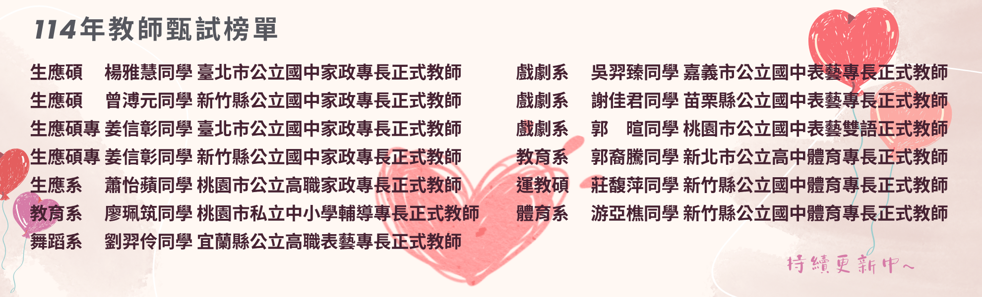 114教師甄試錄取名單