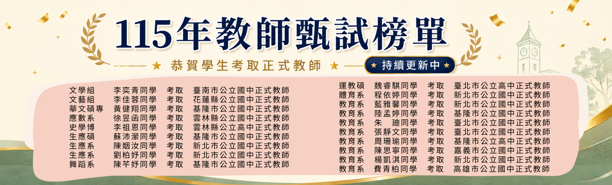 115校友考取正式教師榜單