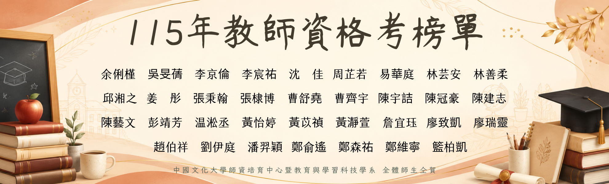115年教師資格考試榜單